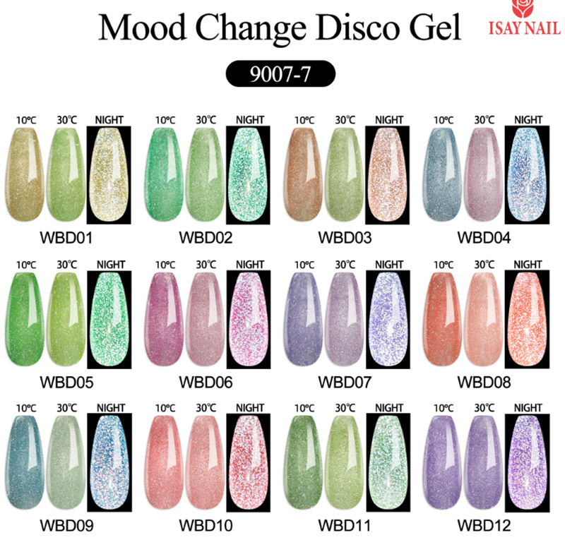 Gel disco pour changement d'humeur