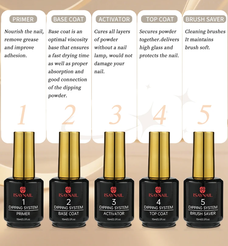 Kit complet pour ongles en poudre de trempage de qualit&eacute; professionnelle
